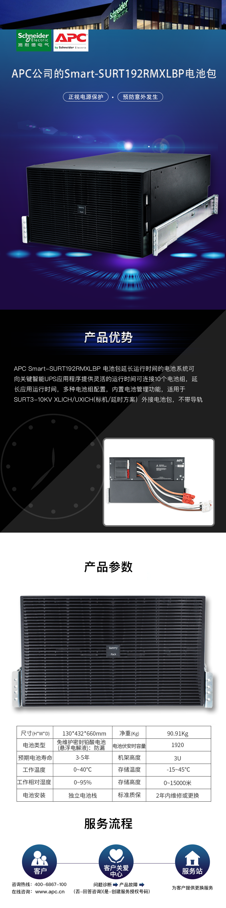 APC Smart-SURT192RMXLBP.png